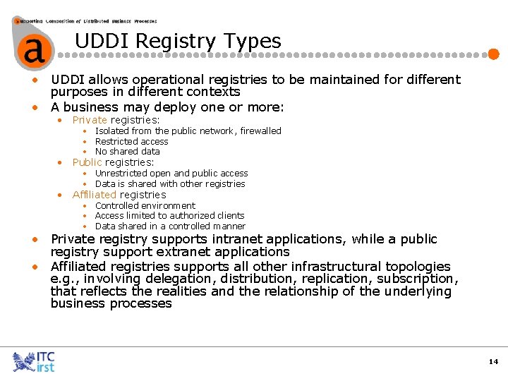 UDDI Registry Types • UDDI allows operational registries to be maintained for different purposes