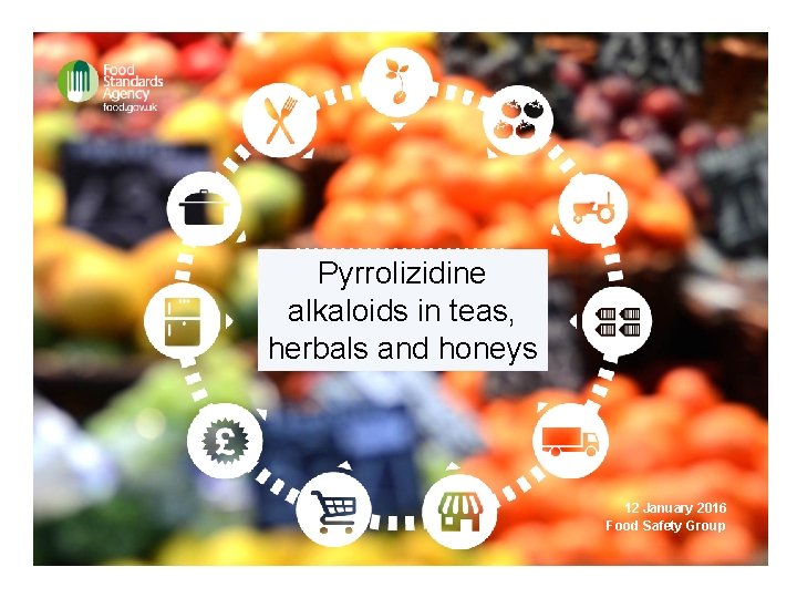 Pyrrolizidine TITLE OF THE PRESENTATION alkaloids in teas, GOES HERE herbals and honeys 12