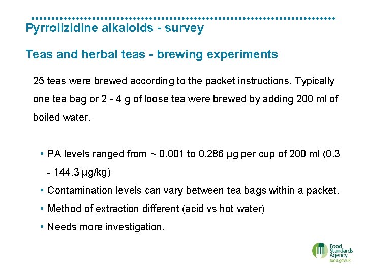 Pyrrolizidine alkaloids - survey Teas and herbal teas - brewing experiments 25 teas were