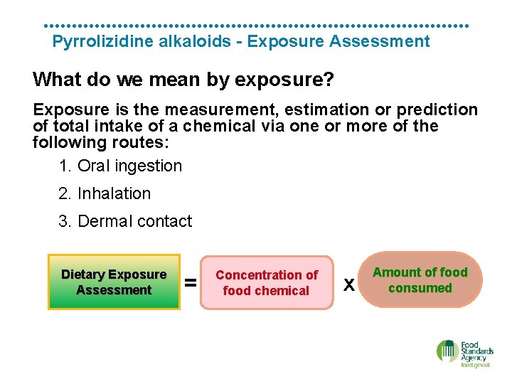 Pyrrolizidine alkaloids - Exposure Assessment What do we mean by exposure? Exposure is the