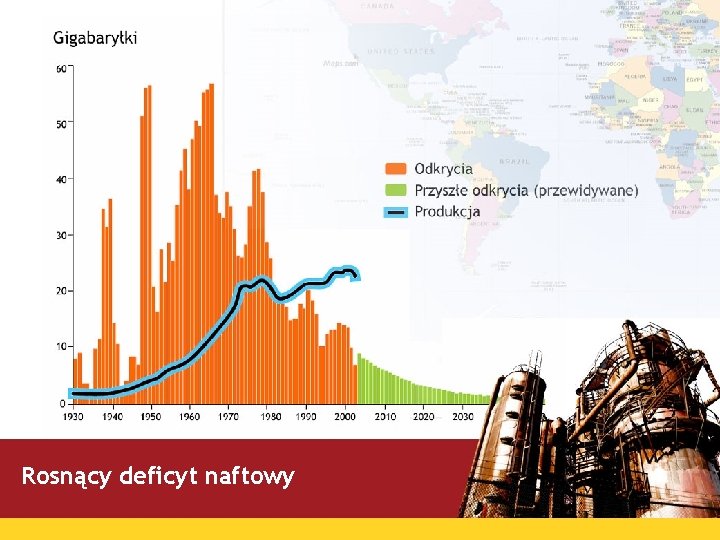 Rosnący deficyt naftowy 