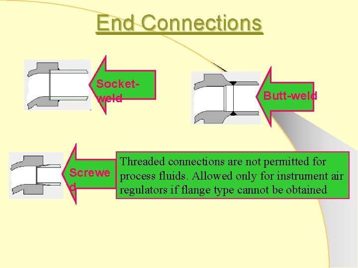 End Connections Socketweld Butt-weld Threaded connections are not permitted for Screwe process fluids. Allowed