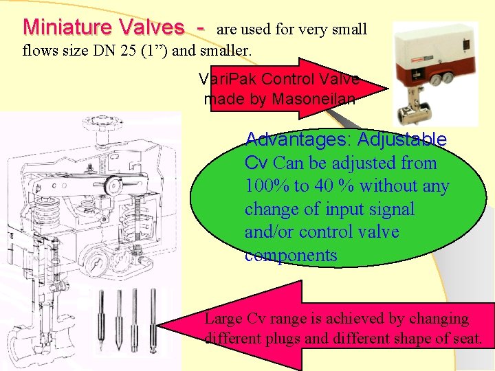 Miniature Valves - are used for very small flows size DN 25 (1”) and