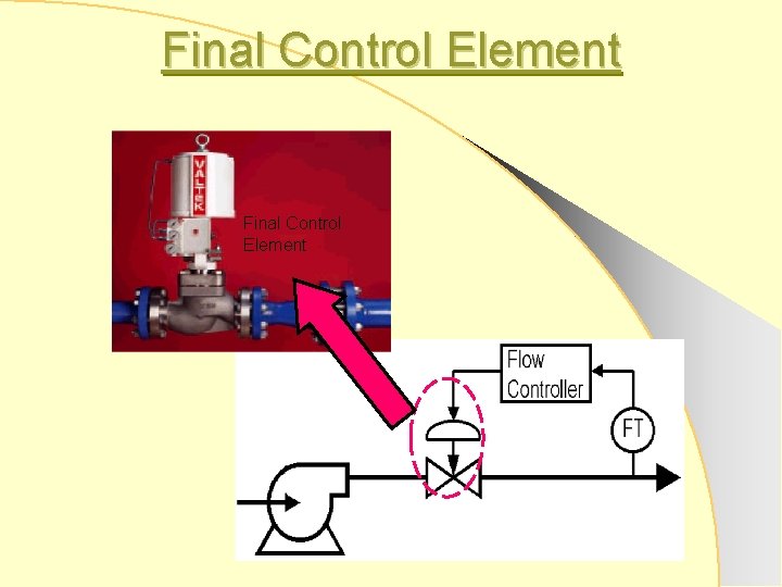 Final Control Element 