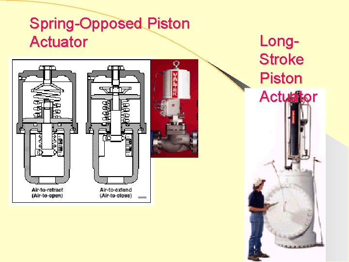 Spring-Opposed Piston Actuator Long. Stroke Piston Actuator 