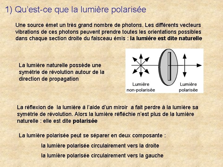 1) Qu’est-ce que la lumière polarisée Une source émet un très grand nombre de