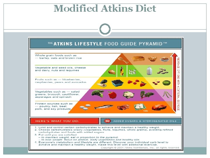 Modified Atkins Diet 