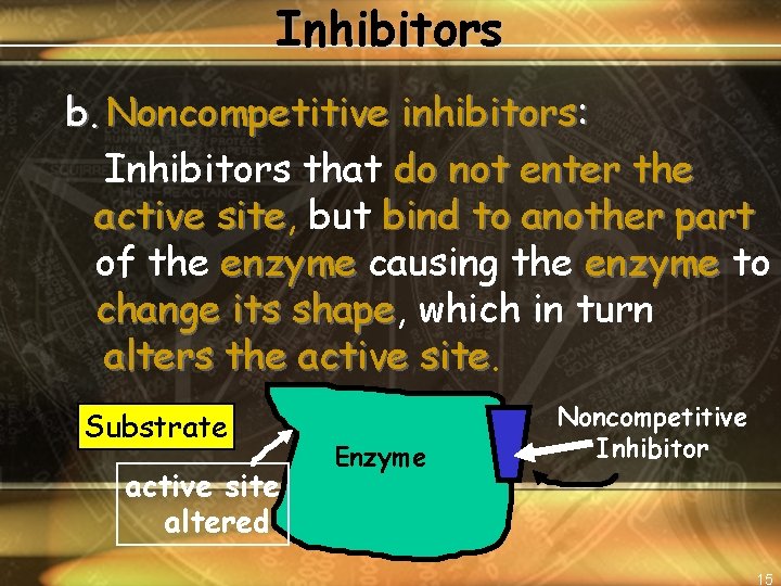 Inhibitors b. Noncompetitive inhibitors: Inhibitors that do not enter the active site, site but