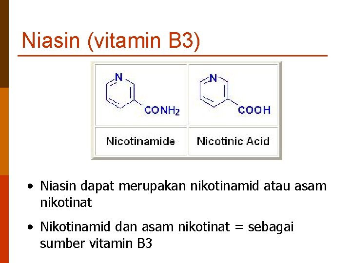 Niasin (vitamin B 3) • Niasin dapat merupakan nikotinamid atau asam nikotinat • Nikotinamid