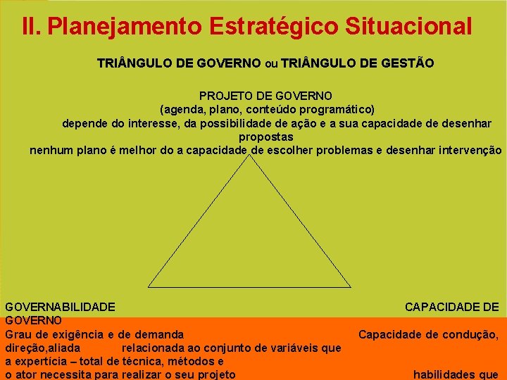 II. Planejamento Estratégico Situacional TRI NGULO DE GOVERNO ou TRI NGULO DE GESTÃO PROJETO