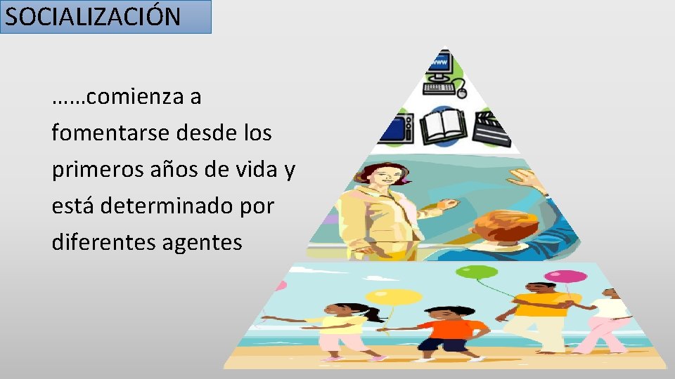 SOCIALIZACIÓN ……comienza a fomentarse desde los primeros años de vida y está determinado por