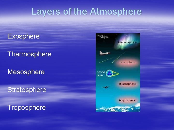 Layers of the Atmosphere Exosphere Thermosphere Mesosphere Stratosphere Troposphere Layers of the Atmosphere Exosphere Thermosphere Mesosphere Stratosphere Troposphere