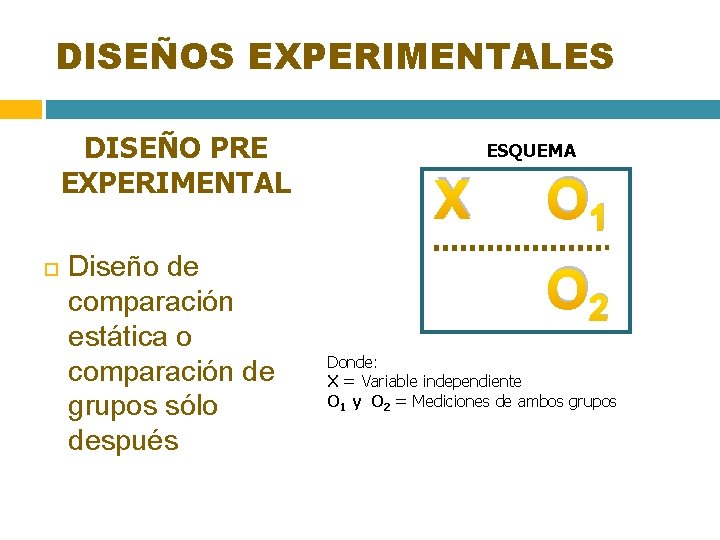 DISEÑOS EXPERIMENTALES DISEÑO PRE EXPERIMENTAL Diseño de comparación estática o comparación de grupos sólo