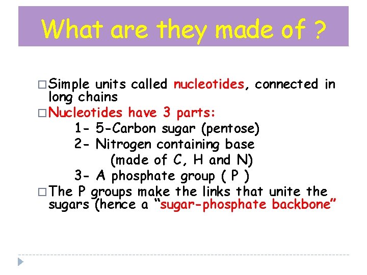 What are they made of ? � Simple units called nucleotides, connected in long