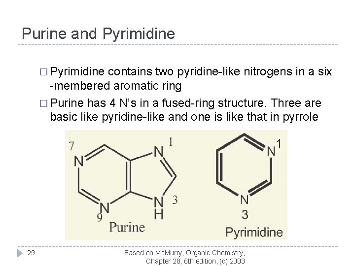 Purine and Pyrimidine � Pyrimidine contains two pyridine-like nitrogens in a six -membered aromatic