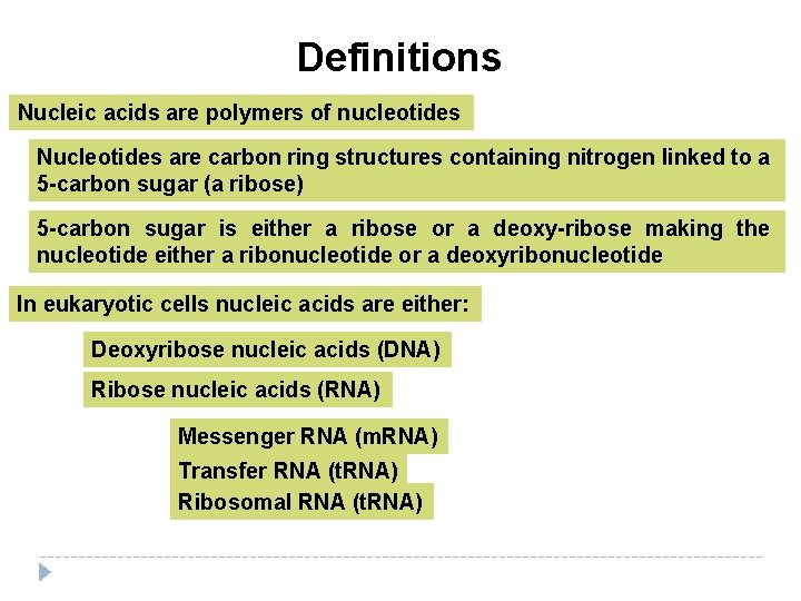 Definitions Nucleic acids are polymers of nucleotides Nucleotides are carbon ring structures containing nitrogen