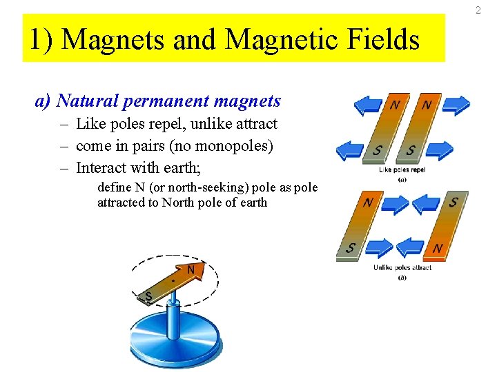 2 1) Magnets and Magnetic Fields a) Natural permanent magnets – Like poles repel,