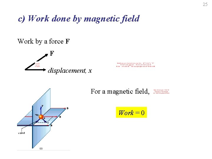25 c) Work done by magnetic field Work by a force F F displacement,