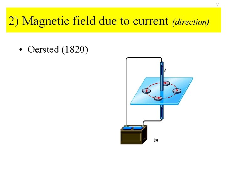 7 2) Magnetic field due to current (direction) • Oersted (1820) 