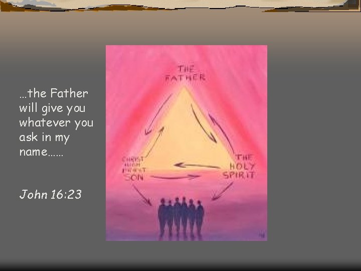 …the Father will give you whatever you ask in my name…… John 16: 23