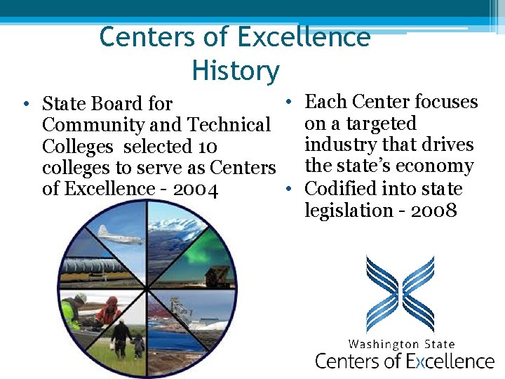 Centers of Excellence History • • State Board for Community and Technical Colleges selected