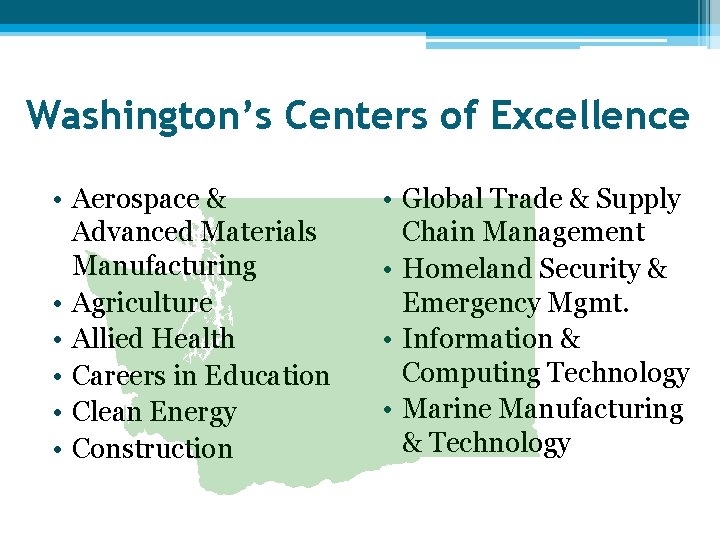 Washington’s Centers of Excellence • Aerospace & Advanced Materials Manufacturing • Agriculture • Allied
