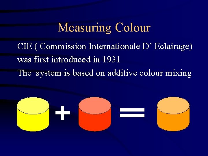Measuring Colour CIE ( Commission Internationale D’ Eclairage) was first introduced in 1931 The