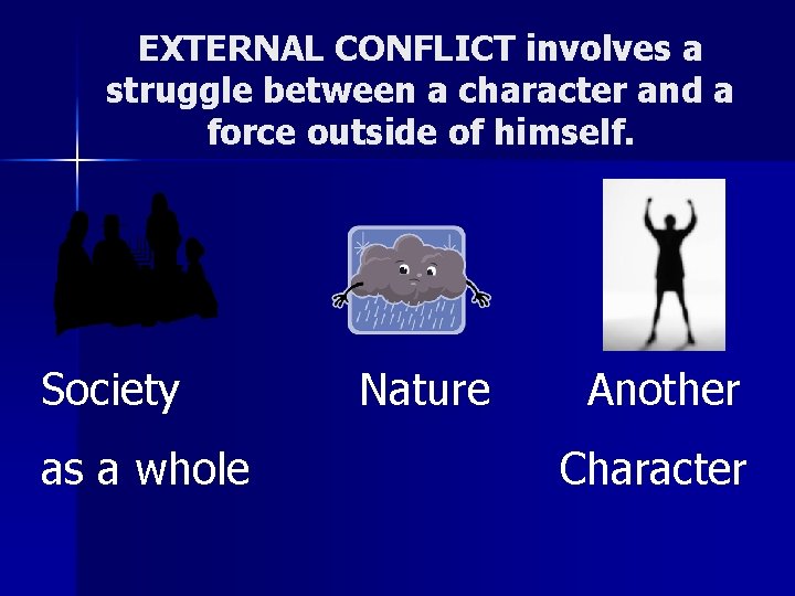 EXTERNAL CONFLICT involves a struggle between a character and a force outside of himself.