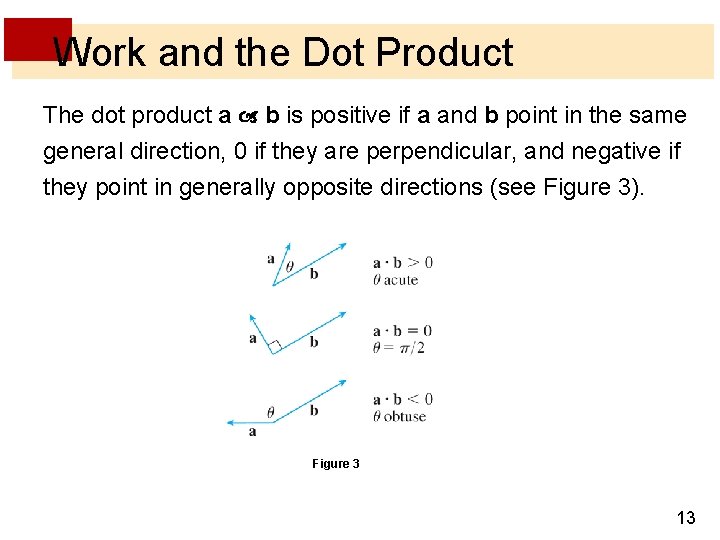 Work and the Dot Product The dot product a b is positive if a