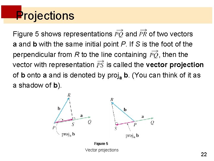 Projections Figure 5 shows representations and of two vectors a and b with the