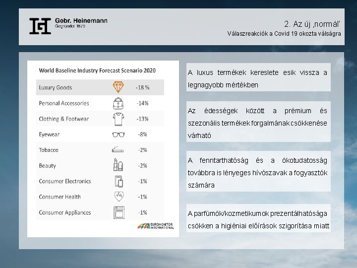 2. Az új ‚normál’ Válaszreakciók a Covid 19 okozta válságra A luxus termékek kereslete