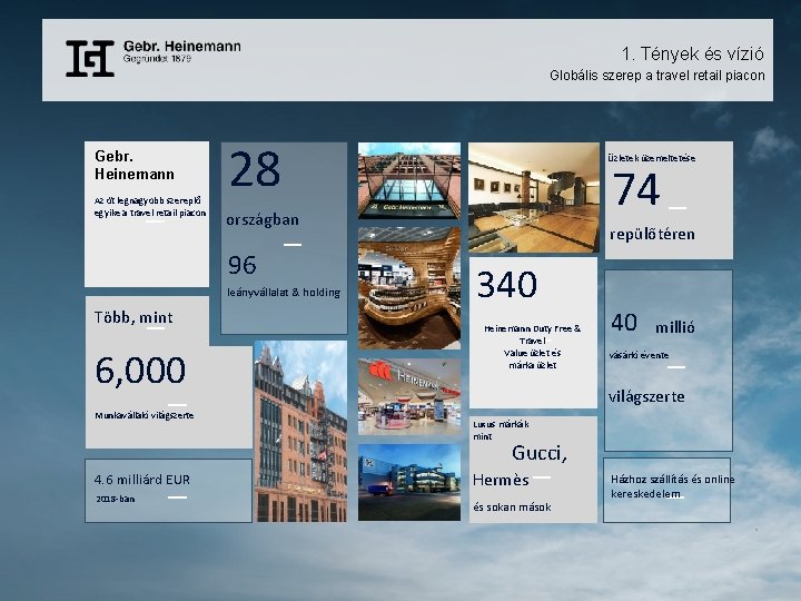 1. Tények és vízió Globális szerep a travel retail piacon Gebr. Heinemann Az öt