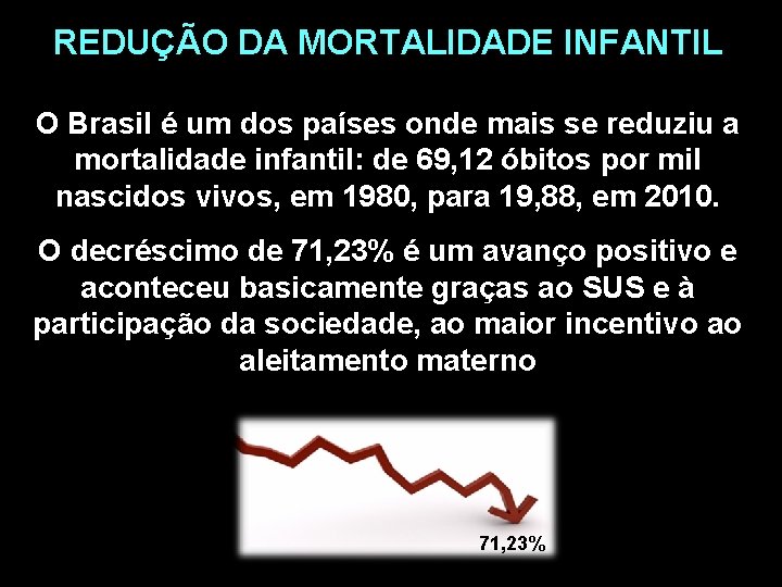 REDUÇÃO DA MORTALIDADE INFANTIL O Brasil é um dos países onde mais se reduziu