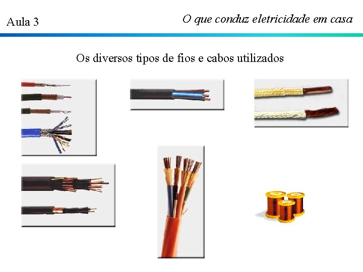 Aula 3 O que conduz eletricidade em casa Os diversos tipos de fios e