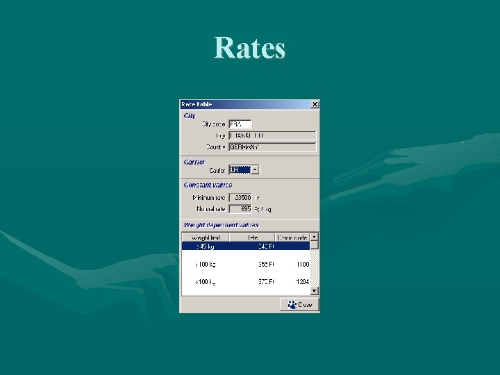 Rates Rates