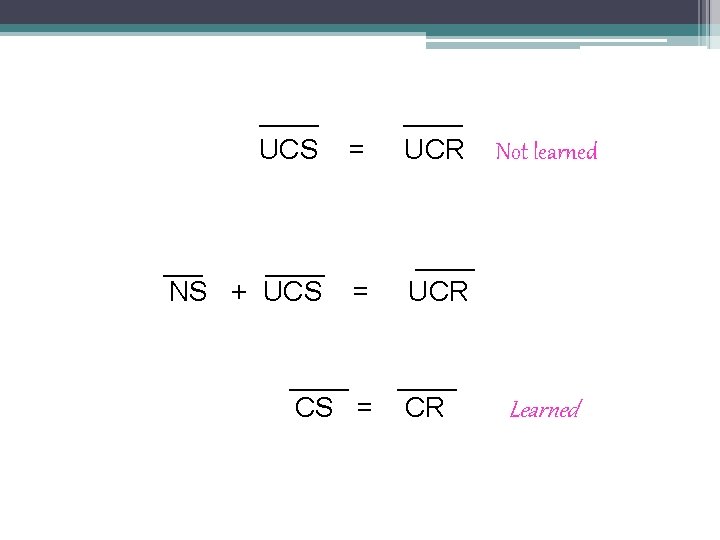 ______ UCS ______ NS + UCS ______ = UCR Not learned ______ = ______