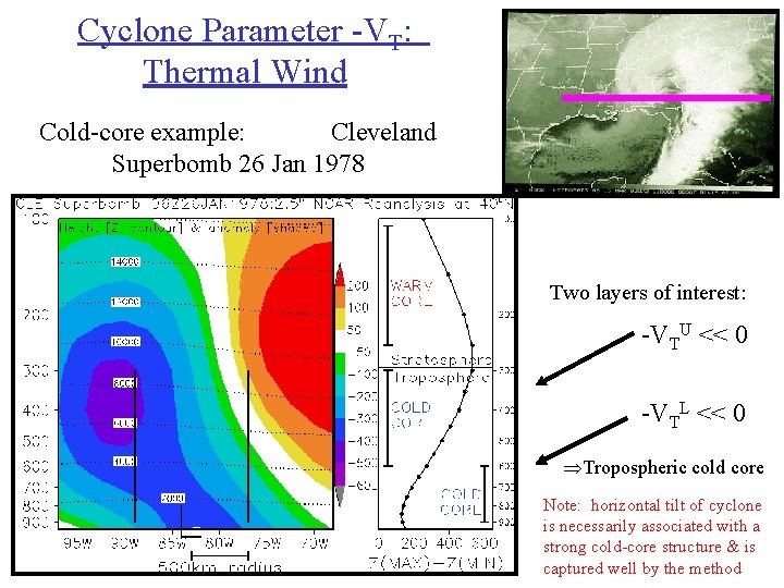 Cyclone Parameter -VT: Thermal Wind Cold-core example: Cleveland Superbomb 26 Jan 1978 Two layers