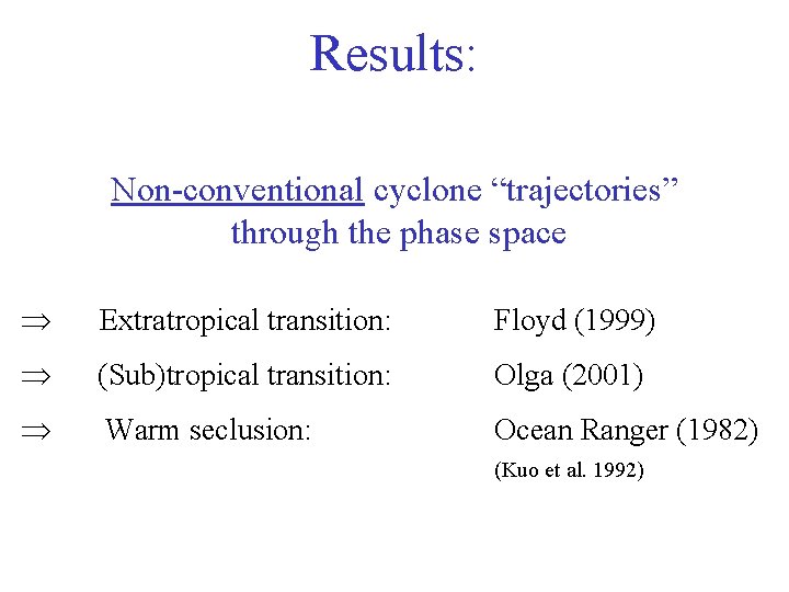 Results: Non-conventional cyclone “trajectories” through the phase space Extratropical transition: (Sub)tropical transition: Tropical transition: