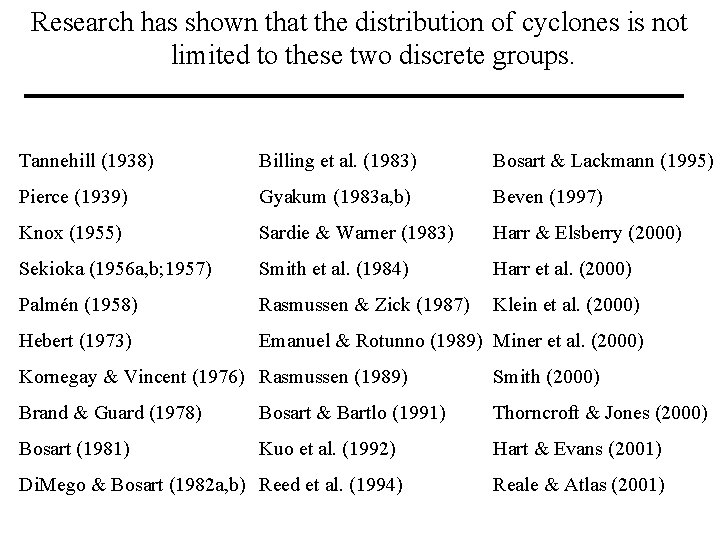 Research has shown that the distribution of cyclones is not limited to these two