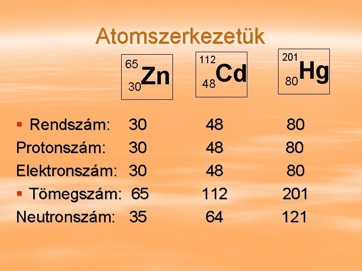 Atomszerkezetük 65 Zn 30 § Rendszám: Protonszám: Elektronszám: § Tömegszám: Neutronszám: 30 30 30