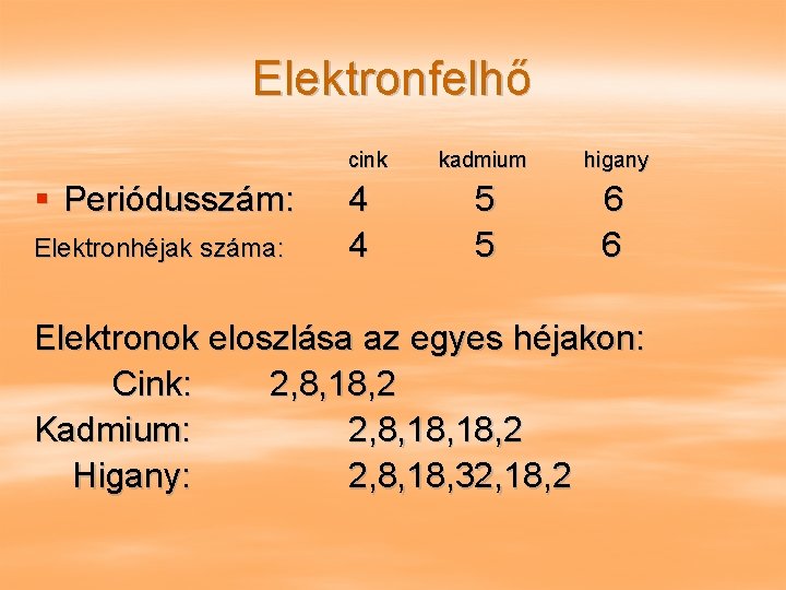 Elektronfelhő cink § Periódusszám: Elektronhéjak száma: 4 4 kadmium higany 5 5 6 6