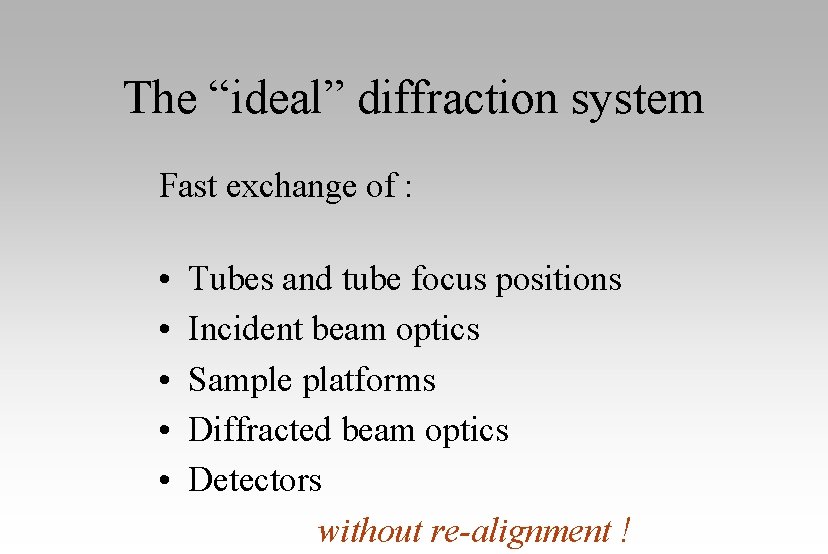 The “ideal” diffraction system Fast exchange of : • • • Tubes and tube