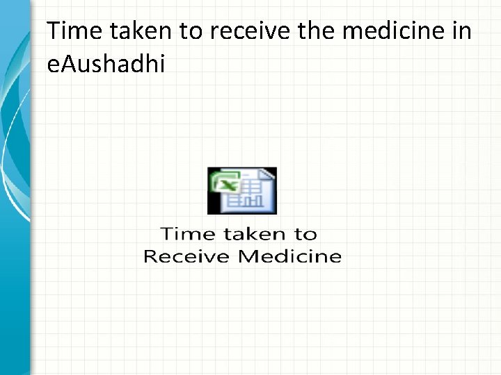 Time taken to receive the medicine in e. Aushadhi 