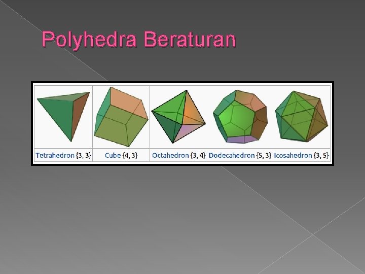 Polyhedra Beraturan 