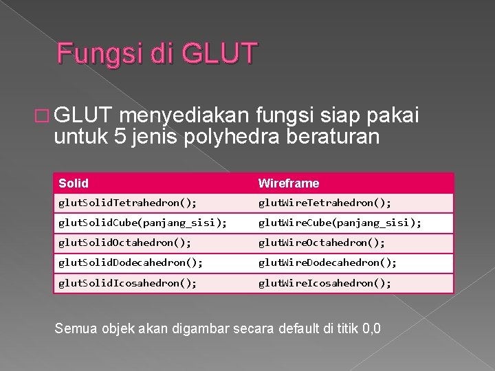Fungsi di GLUT � GLUT menyediakan fungsi siap pakai untuk 5 jenis polyhedra beraturan