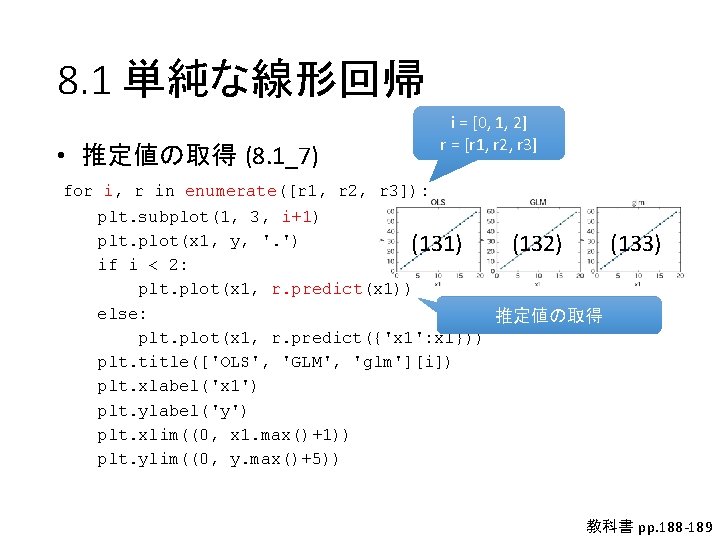 8. 1 単純な線形回帰 • 推定値の取得 (8. 1_7) i = [0, 1, 2] r =