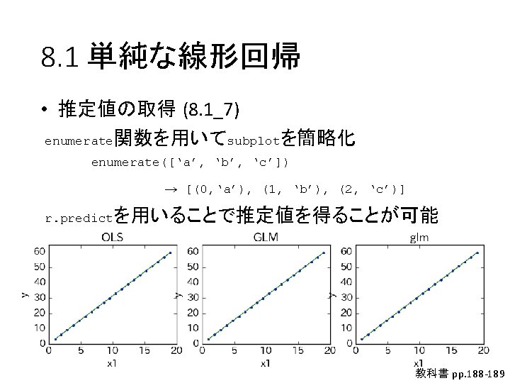 Statsmodels Statsmodels Is A Python Module That Allows