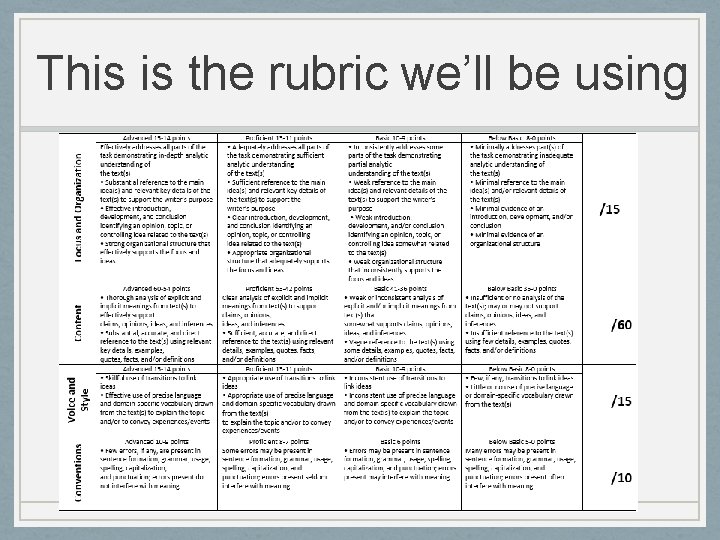 This is the rubric we’ll be using 