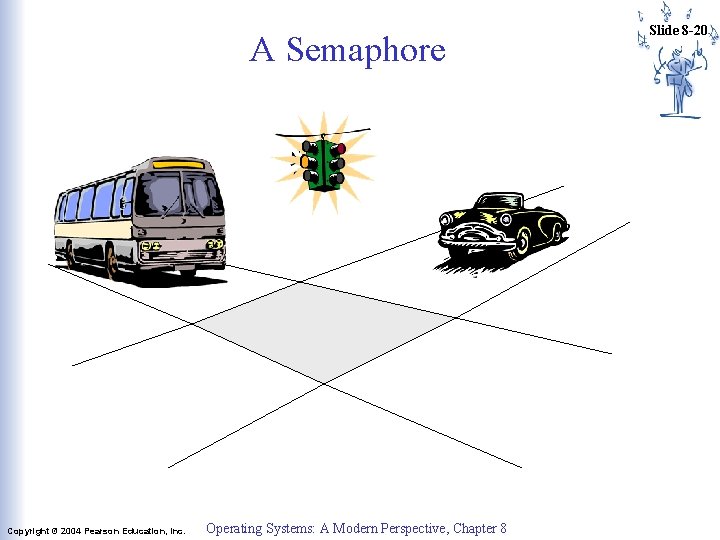 A Semaphore Copyright © 2004 Pearson Education, Inc. Operating Systems: A Modern Perspective, Chapter A Semaphore Copyright © 2004 Pearson Education, Inc. Operating Systems: A Modern Perspective, Chapter
