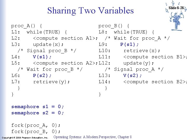 Sharing Two Variables Slide 8 -28 proc_A() { proc_B() { L 1: while(TRUE) { Sharing Two Variables Slide 8 -28 proc_A() { proc_B() { L 1: while(TRUE) {